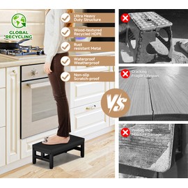 Y&M One Step Stool for Adults Kids, Adjustable Non-Slip Foot Stool with Sturdy Metal Frame, Bed Step for High Beds, Portable Step for Kitchen, Bathroom, Bedroom, Living Room – Black