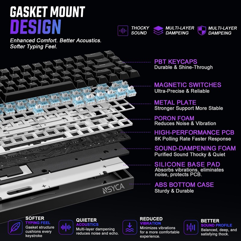 NSYCA WIN68 HE Hall Effect Keyboard, Rapid Trigger Magnetic Gaming