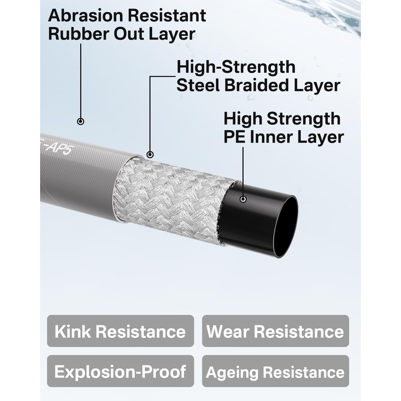 KARHDIR Pressure Washer Hose 75FT 3/8" for Cold and Hot