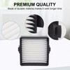 Replacement Filter Compatible with Ryobi P712 P713 P714K Hand Vacuum