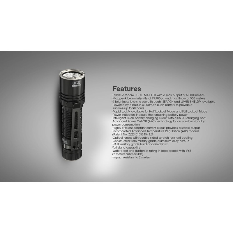 EdisonBright Nitecore EDC35 5000 Lumen LED USB-C Rechargeable powerful flood/spot