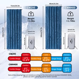 Naturehike Lightweight Rectangular Sleeping Bag 650FP/750FP Down Ultralight Compact Hiking Sleeping Bag Compressible Envelope Sleeping Bags for Camping with Carry Bag