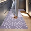 Kitchen Mats Sets of 2PCS,Cushioned Anti Fatigue Floor Mat -0.47Inch,Thick
