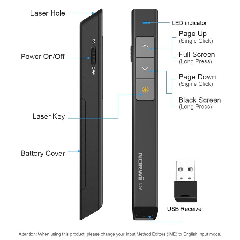 NORWII Wireless Presenter with 100 m, 2.4 GHz PowerPoint Remote