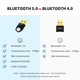 Bluetooth 5.0 Adapter for PC, 3Mbps Bluetooth Dongle for PC windows 11/10/8.1/8/7, LinKAVEniR Dual Mode Bluetooth Network Adapters for Speakers/Headphones/Keyboards/Headsets/Printers/etc