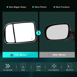 SCITOO Towing Mirrors Tow Mirrors fit for 2011-2015 for Ram 1500 2500 3500 2009-2010 for Dodge for Ram 1500 2500 3500 with Driver Passenger Side Power Heated Turn Signal Puddle Light Chrome