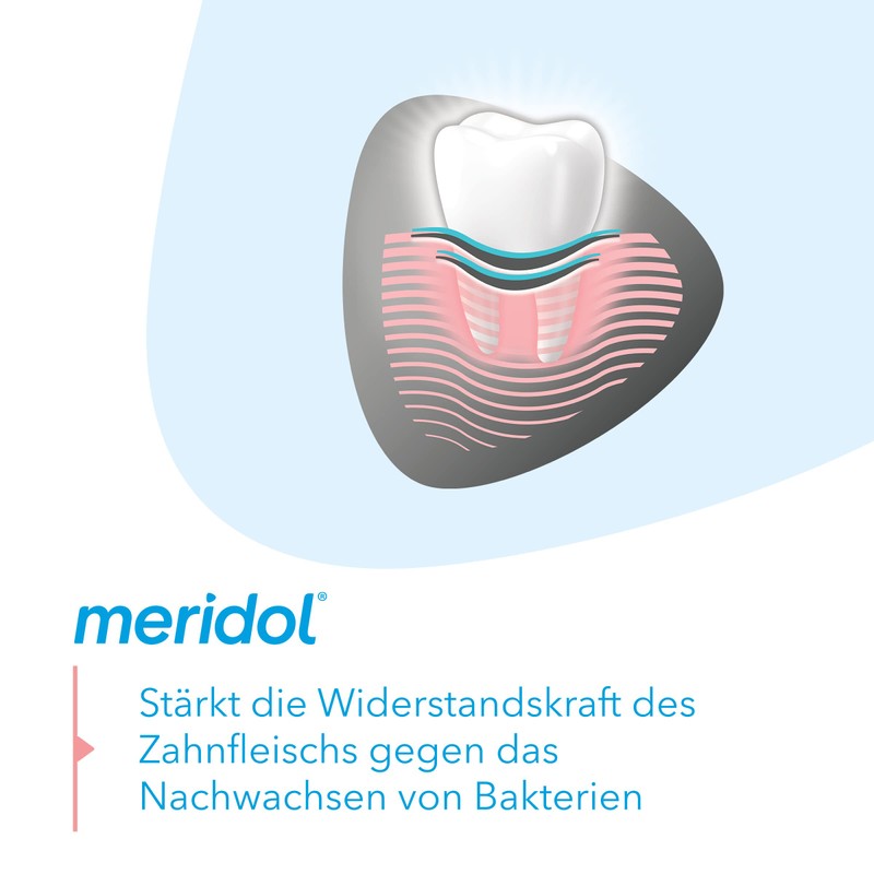 meridol Toothpaste Gentle White 75 ml - Antibacterial Effect, Toothpaste
