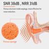 LYSIAN Soft Foam Earplugs dB SNR, Pairs, Disposable Noise Cancelling