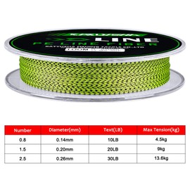 KATUYSHA Braided Fishing Line, Abrasion Resistant Zero Stretch Braided Lines 4 Strands Super Strong Superline 20Lb Test 109 Yards