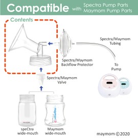 (19 mm, Two Flanges Clear) - Maymom Wide Neck Pump Parts for Spectra S1/S2 Pumps; Incl Wide Mouth Flanges; Not Original Spectra Flange; Replaces Spectra Shield (19 mm Two Flanges)