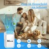 Medvoe 4 Pack Plug in Air Purifier for Home, Bedroom,