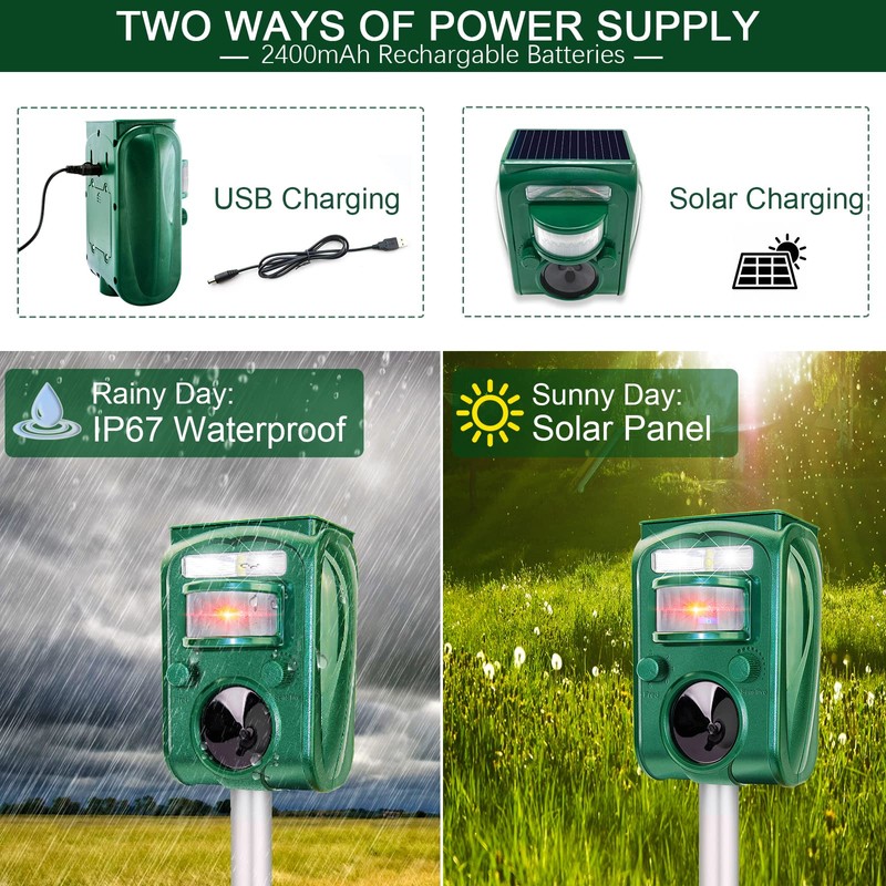 Ultrasonic Animal Repeller Outdoor Solar Animal Repellent with Motion Sensor