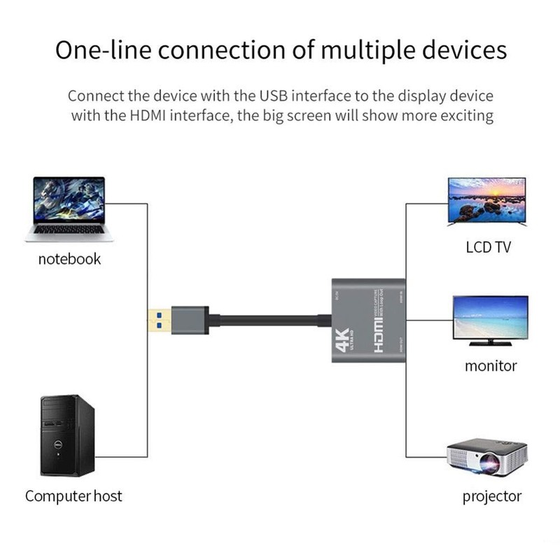 KuWFi 4K HDMI Game Capture Card HDMI to USB3.0 Video