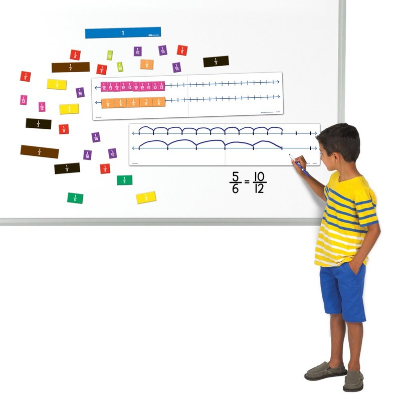 EAI Education Magnetic Demonstration Open Double Number Line