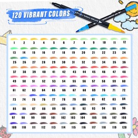 120 Colors Watercolor Brush Pens ,Dual Tip Brush&Fine Tip Markers for Adult Kids Coloring,Water-based Ink Art Markers,Calligraphy Pens Fineliner and Brush Tip for Hand Lettering, Journal, Doodling