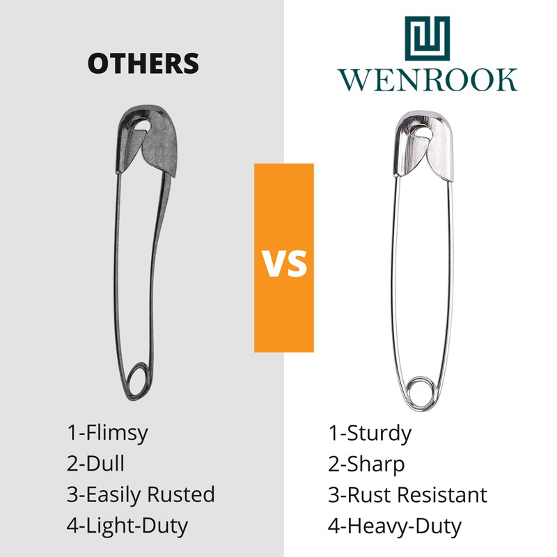Wenrook 300 Pack Safety Pins Assorted, 4 Different Sizes, Strong