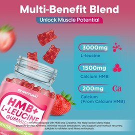GZ HAOYUAN HMB and L-Leucine Gummies, 4500mg HMB and Leucine Supplements for Men & Women, Sugar-Free, Strawberry Flavored, 120 Count