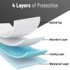 H-line 25 x Disposable Incontinence Bed Pads, 60 x 60