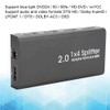 1x4 HDMI 2.0 Splitter 1 in 4 out Video Distributor