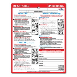 Safety Magnets by ZOCO – Infant and Child CPR & Choking Magnet – Laminated 8.5"x11" Emergency Numbers Fridge Card – First Aid Heimlich Maneuver for Parents, Caregivers, Daycare, Babysitters