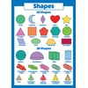 Palace Learning 2 Pack - Multiplication Tables & 3D Shapes