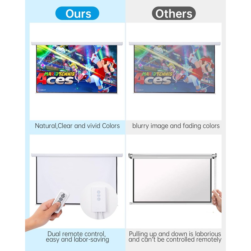 Electric Projector Screen 100 Inch with Remote Control Ceiling Mount