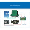 Wind Turbine Generator Controller 1000W Efficient PWM Charging IP67 LED