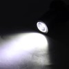 Mini LED Spot Lights 5V USB Showcase Display Light 1