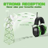PROHEAR 027 AM FM Radio Headphones with Digital Display, 25dB