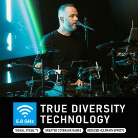 Xvive U45 Wireless in Ear Monitor System Receiver, 5.8ghz IEM System Receiver(Only) with Channel Scan Mode