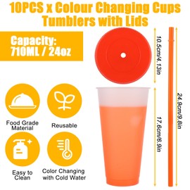 WOPPLXY 10 PCS Colour Changing Cups Tumblers with Lids & Straws, 24oz Cold Drinking Reusable Colorful Plastic Cup, Cold Water Ice Coffee Juice Drinking Cup for Party, Travel