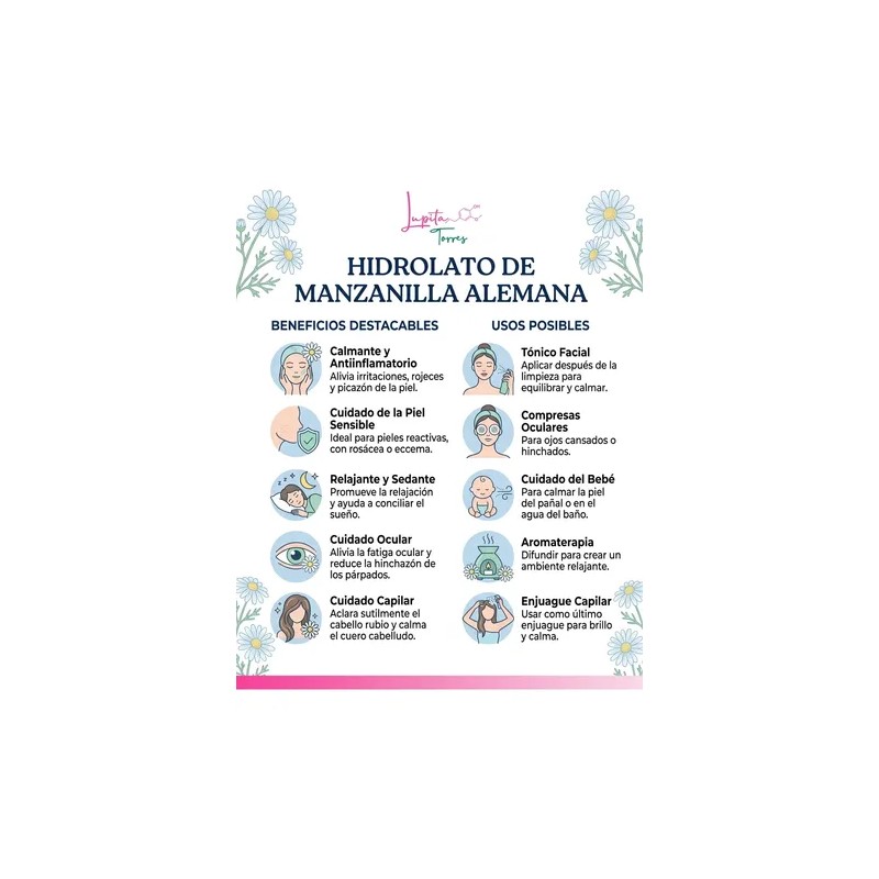 Hidrolato De Manzanilla Alemana