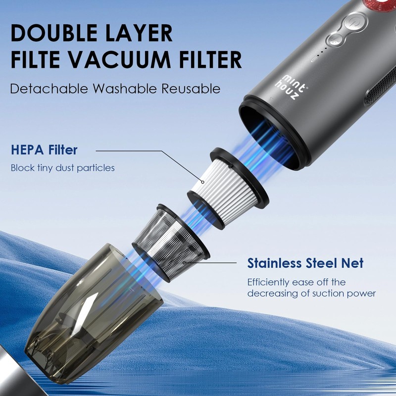 Minthouz Car Vacuum,Mini Portable Cordless Hand held Vacuum Powerful Suction