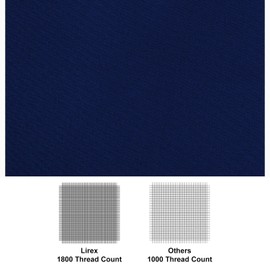 Lirex 2-Pack Full Size Flat Sheet Set, Ultra-Soft Brushed 1800 Microfiber, Breathable & Wrinkle-Free, Machine Washable (Navy Blue)