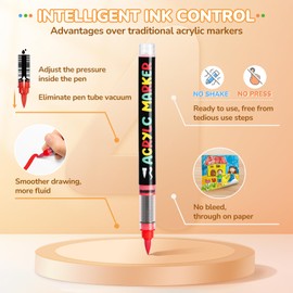 JoyCat Acrylic Paint Marker 12 Color - Intelligent Ink Control System, Brush Tip for Rock Painting, Ceramic, Wood, Canvas & Multi-Surfaces | Quick-Drying, Non-Toxic, Kid-Safe |Ideal Craft Gifts