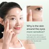 MIXSOON Cica-Hyal Hydrogel Eye Patch - Parches de Hidrogel para