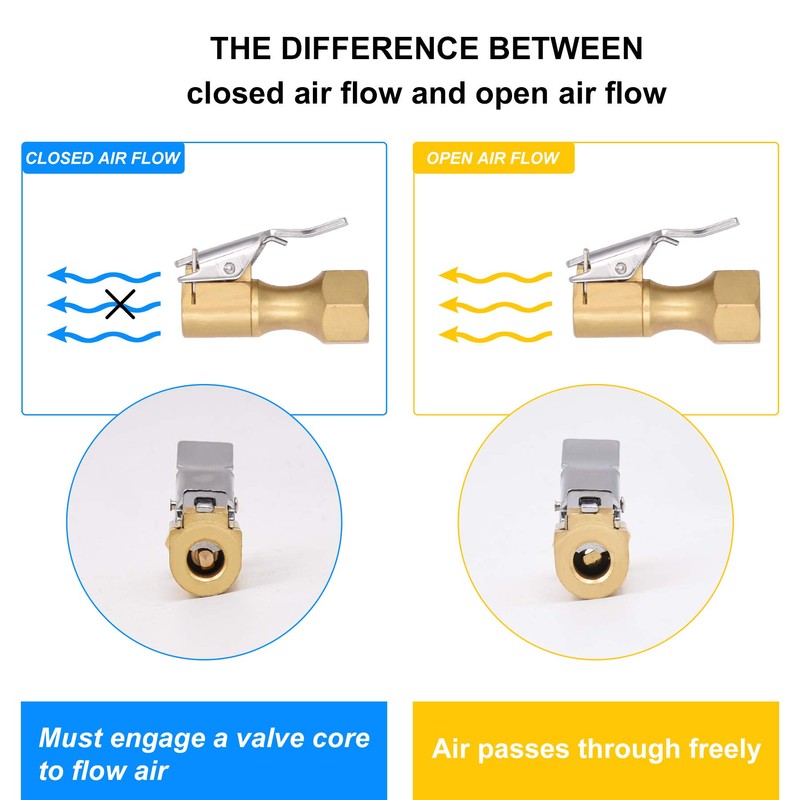 SAFELIFE Air Chuck Open Flow Heavy Duty Tire Chuck with
