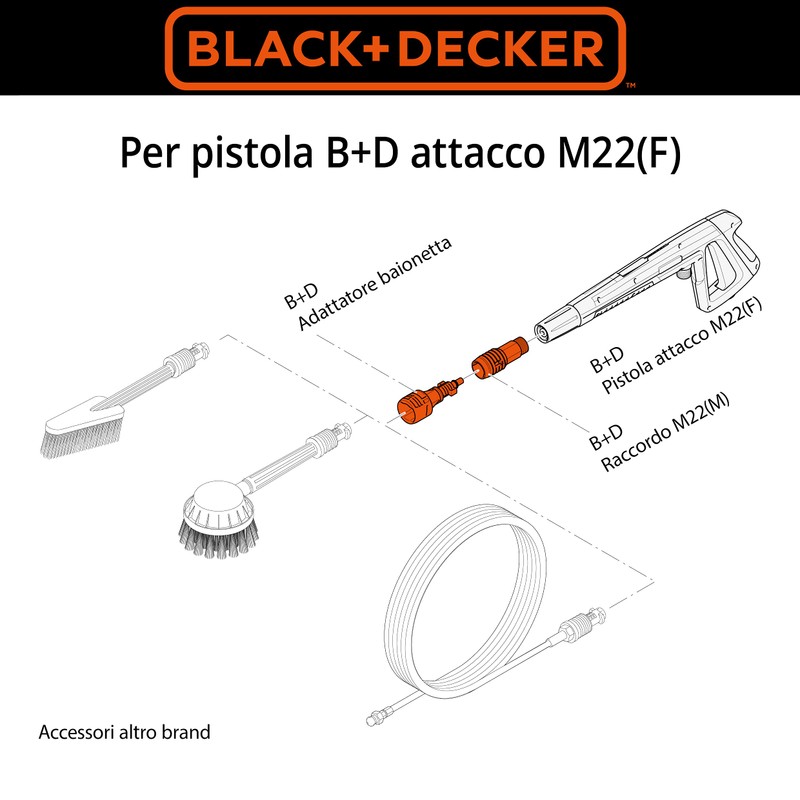 Black+Decker For Black+Decker Pressure Washer with Accessories Other Brands Adaptor