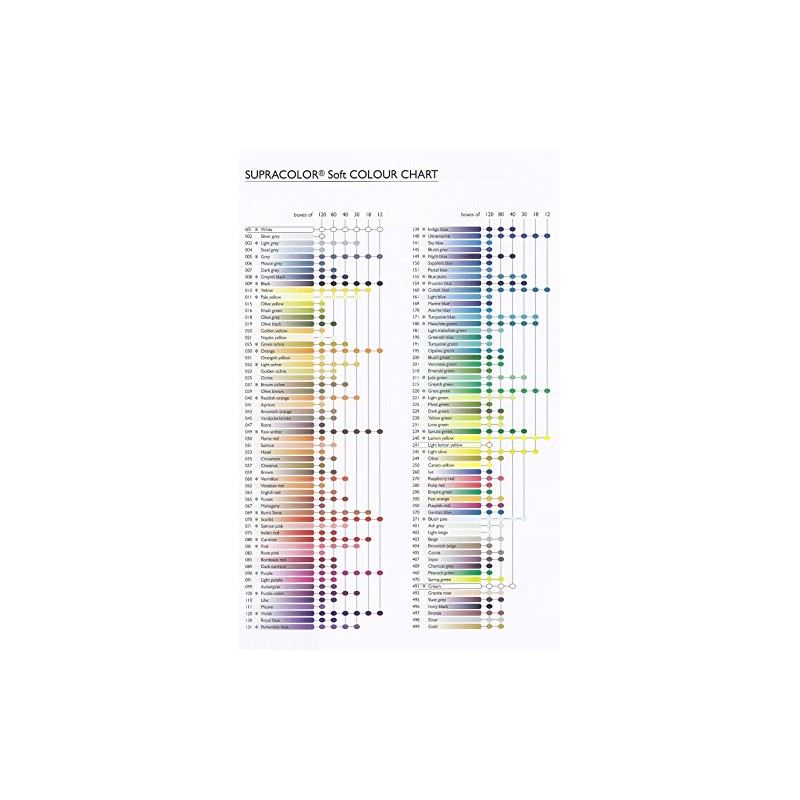 Caran Dache Set Of 18 Supracolor Soft Aquarelle Water Soluble