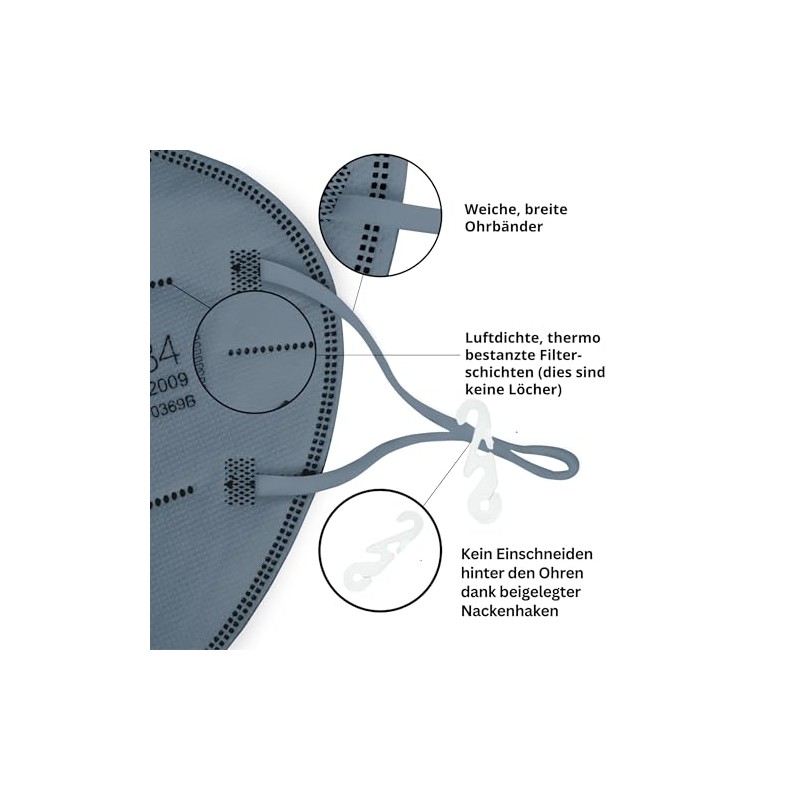 Simplecase FFP2 Mask, Certified by Officially Named Body 0598, Respirator