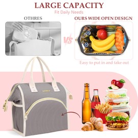 LOKASS Lunch Bag Women Insulated Lunch Box Wide-Open Lunch Tote Bag Large Cooler Bag for Work Picnic Hiking Beach（Dark Gray）