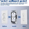 20 Pcs Outlets Wall Plate Spacer, Metal Flush Fit Device