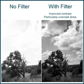 MaD Cameras 58mm Red Colour Correction Camera Lens Filter - Reduces Glare, Enhances Contrast & Depth for DSLR & Mirrorless Cameras - Red 58mm