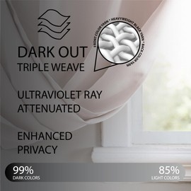 Cathay Home Room Darkening Blackout Thermal Insulated Energy Saving Grommet Curtain/Drape Window Treatment for Living Room/Bedroom - Single Panel (40-inch Wide by 63-inch Long, Blush)