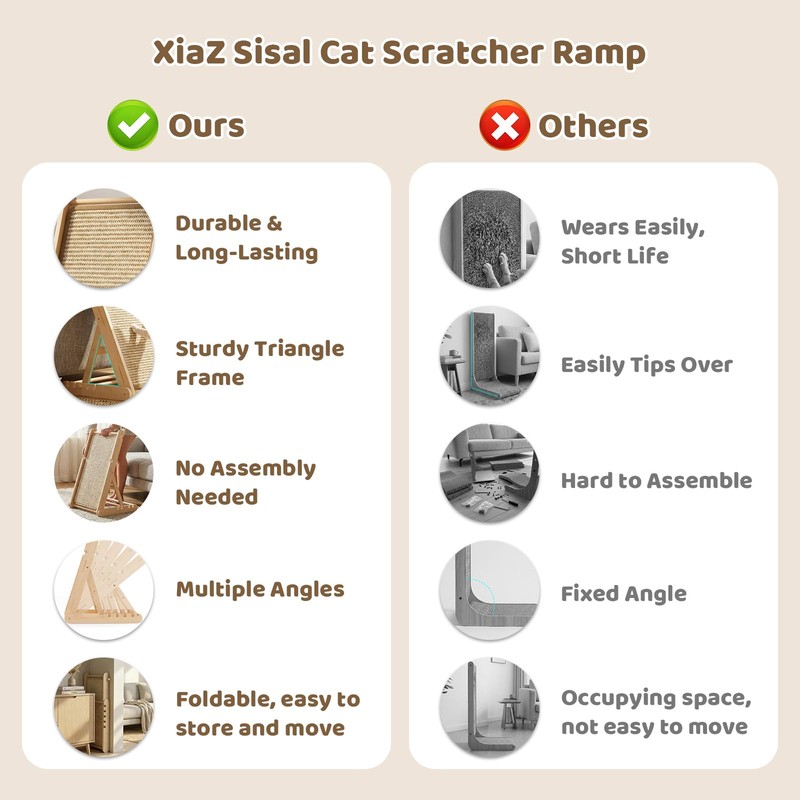 XiaZ Cat Scratcher, 23" Sisal Cats Scratching Board with 5