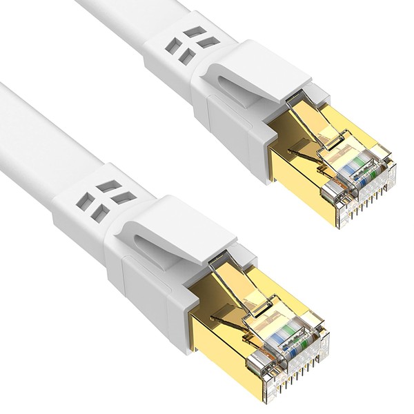 Ankuly Category 8 LAN Cable, Ultra Flat, 40 Gbps / 2,000 MHz, Soft SFTP Shielded Ethernet Cable, For Office Server, Commercial Use, 1.6 ft (0.5 m), Set of 2, White