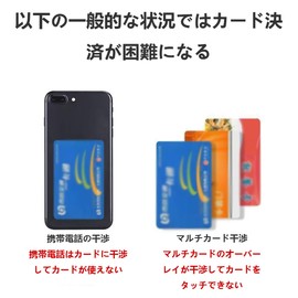 ALLVD Anti-Magnetic Sheet Electromagnetic Wave Interference Prevention Sheet 2 Sheets Magnetic Interference Prevention IC Card Reading Error IC Card Smartphone Anti-Magnetic Sheet Reading, Ticket Gate