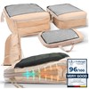 Compression Packing Cubes for Backpack and Suitcase - Safe space