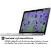 COOSKIN® Anti Glare Matte Laptop LCD Screen Protector Guard for