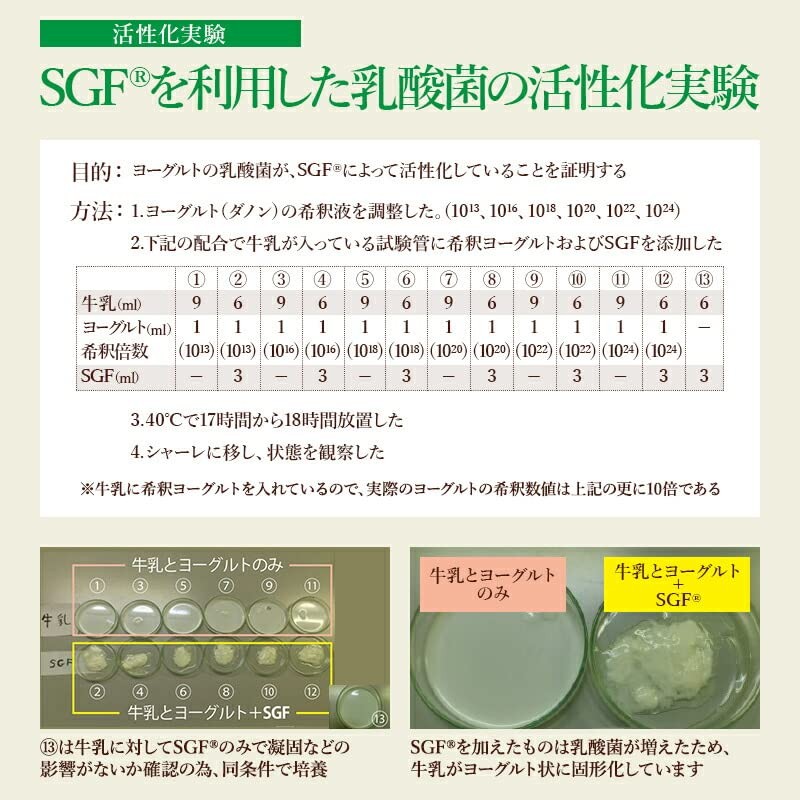 SGF Reinforced Spirulina 100% 1,800 Capsules x 200 mg